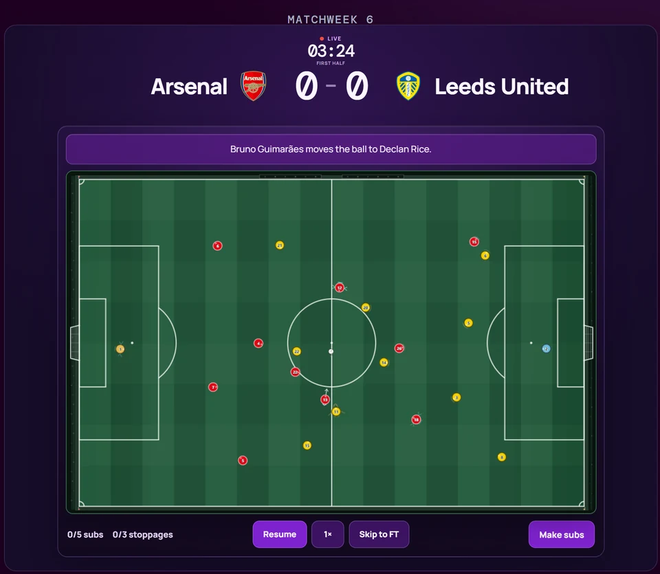 Preview of an Arsenal versus Leeds United match on the upcoming 2D pitch